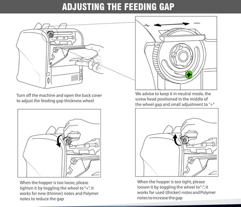 Diagram of feeding gap adjustment on Bank Grade Mixed Denomination Money Counter With Reject Pocket And Printer Enabled
