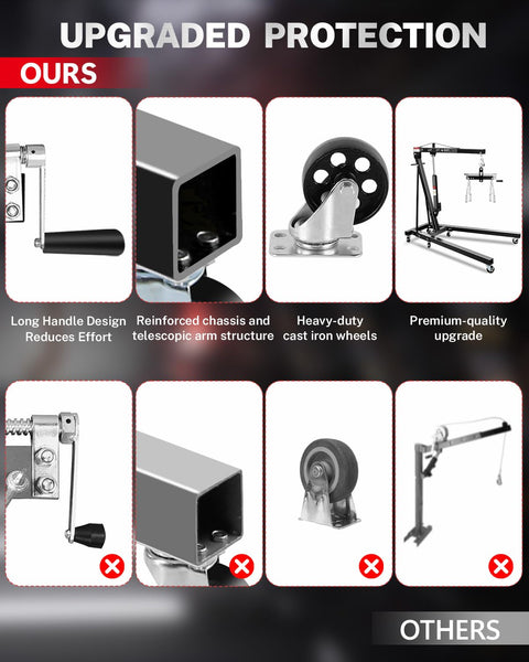 Heavy Duty 2 Ton Hydraulic Engine Hoist With Lever Folding Cherry Picker 6 Locking Wheels 4 Boom Positions features