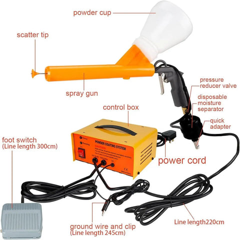 Badass Portable Electric Electrostatic Powder Spray Gun Kit With Slick 10 To 15 Psi Performance And Five Stage Build Plus Steady Foot Switch components including spray gun, powder cup, and control box.