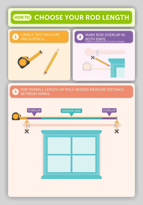Infographic on measuring curtain rod length for Square Design Curtain Rod Set With Telescoping 72 To 144 Inch Extension One And One Eighth Inch Diameter Black Finish Heavy Duty Drapery Rod With All Mounting Hardware For A No Fuss Install