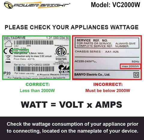 Guide on appliance wattage check for Step Up And Down Voltage Transformer 2000W With On Off Switch Spare Fuses Grounded Adapter Converts Between 110 120V And 220 240V For Use In 110V Or 220V Countries.