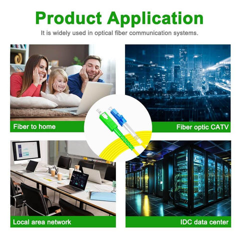 Image showing applications for Five Pack One Meter Fiber Optic Patch Cords SC APC To LC UPC: fiber to home, CATV, LAN, data centers.