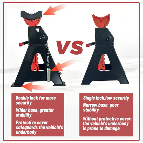 Comparison of Heavy Duty 3 Ton Jack Stands With Double Pin Lock And Solid Wheel Chocks Garage Must Have Adjustable 11 To 16.33 Inch Lift Height 6600 Lbs Capacity Car Lift Stands Black 1 Pair vs regular jack stand