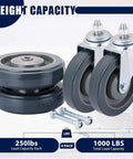 Heavy Duty 5 Inch Shopping Cart Wheels 4 Pack Polyurethane Rollers With Secure Axle Bolts showcasing load capacity specs and installation bolts.