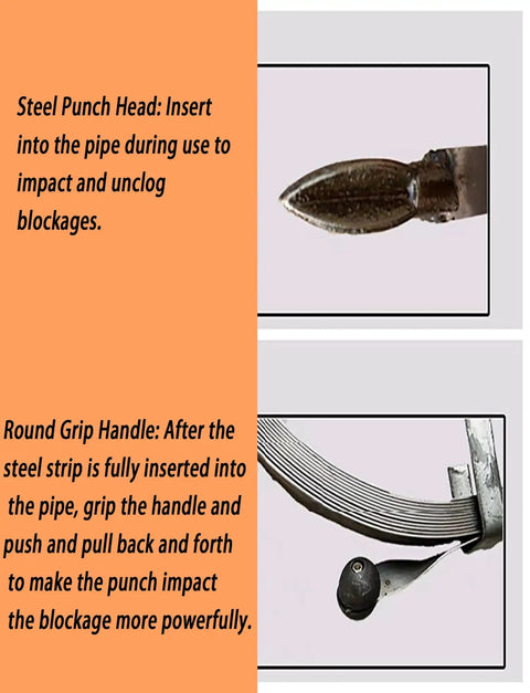 Steel Punch Head and Round Grip Handle of No Junk Heavy Duty Main Line Drain Auger Strip for effective clog removal.