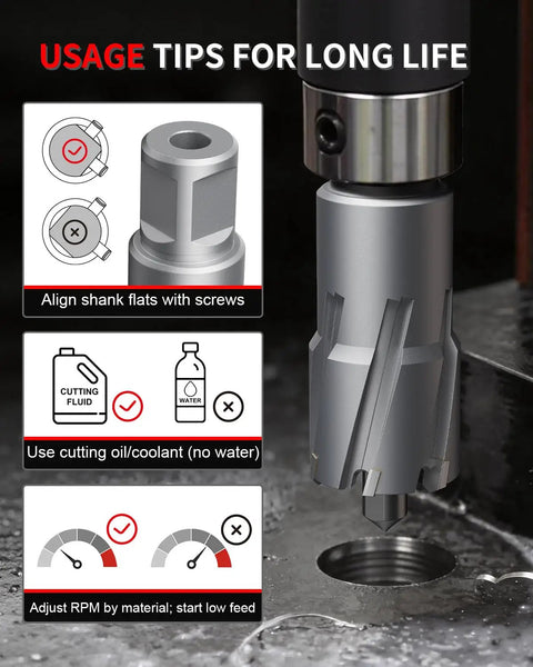 Heavy Duty TCT Annular Cutter Set usage tips on alignments, cutting fluids, and RPM adjustments for optimal performance.