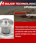 Premium Engine Water Pump With O Ring For Volkswagen Atlas Touareg showing upgraded bearing for enhanced lifespan.