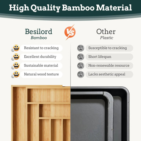 Comparison of bamboo and plastic material quality for kitchen organizers, highlighting durability and sustainability.