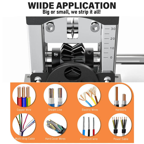 Close-up of rugged wire stripping tool with hand crank or drill power for scrap copper, supported wire types shown in circles below