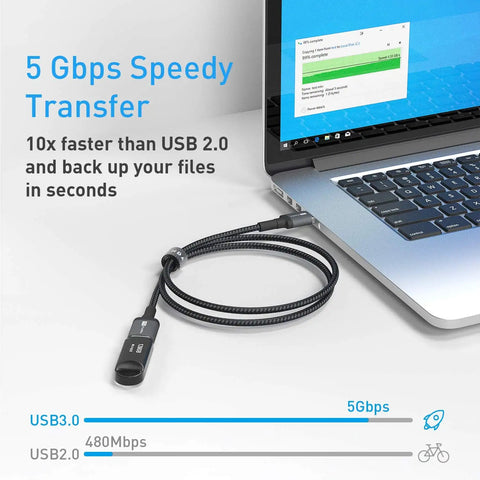 Ultra Long 10FT USB 3.0 Extension Cable Type A Male To Female delivers smooth 5Gbps speeds from laptop connection to external drives.