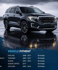 GMC Acadia SUV illustrating compatible models for 10 Piece Front End Suspension Kit For Buick Enclave, Chevrolet Traverse, GMC Acadia, And Saturn Outlook