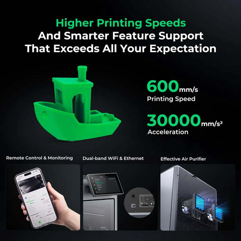 K2 Plus Combo 3D Printer With All New CFS Color System, showing green model and features like remote control and 600 mm/s speed.