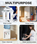 Image of a water purifier, water heater, water dispenser, and water vending system labeled as multipurpose devices.