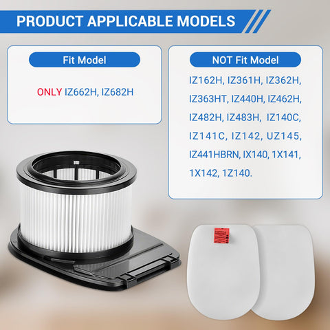 Two Pack HEPA Filters And Four Pack Foam And Felt Replacement Filters Kit For Vertex Pro Lightweight Cordless Stick Vacuum IZ662H IZ682H Fits IZ662H IZ682H Models Part XHFIZ500 XFFKIZ600, showing model compatibility chart with fit and non-fit models listed alongside filter images.