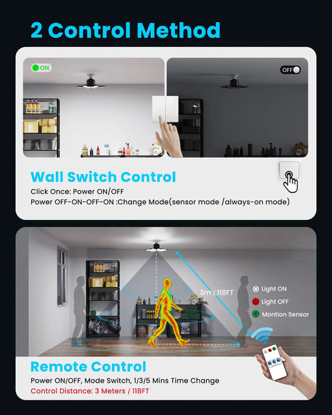 Diagram showing control methods for Motion Sensor Garage Light With Remote And Dual Wall Switch, 200W 20000LM Deformable LED.