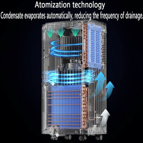 No Sweat Portable Air Conditioner And Swamp Cooler With Remote Control and 1L Tank Plus 24 Hour Timer showing atomization technology and airflow.