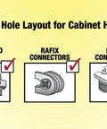 Milescraft CabinetMate shelf pin jig diagram showing hardware hole layout with concealed hinges and Rafix connectors.