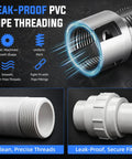 All In One Internal And External Pipe Threading Kit For One Half Inch Three Quarter Inch And One Inch PVC Pipes Heavy Duty Alloy Steel Electric Drill Compatible Includes Storage Case For Plumbing And Home Repair, CNC-machined threads on PVC pipe
