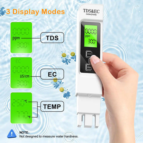 Hand holding 4 In 1 TDS Meter Digital Water Tester with TDS, EC and Temp measurement display, ideal for home use