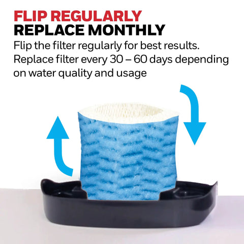 Replacement Wicking Filter A 3 Pack For Evaporative Humidifiers White Fits HCM-350 shown with installation instructions.