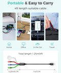 Diagram of 4 In 1 Travel Charging Cable Set For Apple Watch And iPhone USB C Lightning Micro USB in various settings, 4 ft long