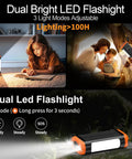 66800mAh Solar Power Bank Portable Charger With Hand Crank And 22.5W Fast Charge used as a flashlight indoors