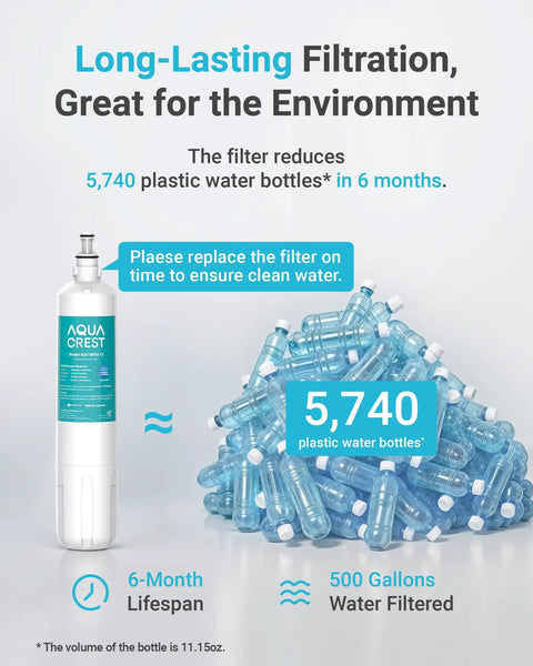 Replacement Water Filter Cartridge For InSinkErator F1000 F2000 F3000 500 Gallon Capacity Three Pack NSF ANSI 42 Certified With Activated Carbon Block For Cleaner Great Tasting Water And Longer Filter Life