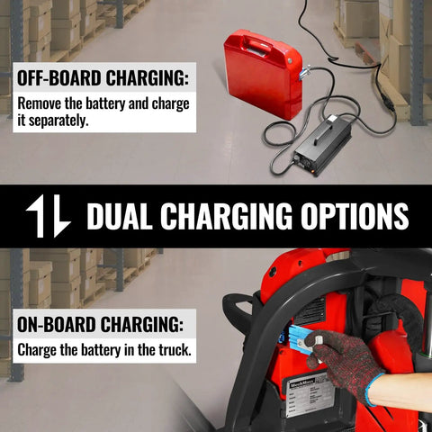 Heavy Duty Mechanics Electric Pallet Jack With 3300 Lbs Lift Capacity And Removable Lithium Ion Battery for charging options in warehouse.