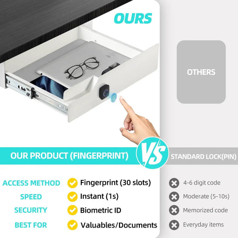 Sleek Under Desk Drawer With Biometric Fingerprint Lock Smooth Metal Slide Tray No Key Hassle Secret Stash For Laptops Paper Everyday Carry In Crisp White open with laptop and glasses inside.