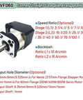 Bulletproof 90 Degree Right Angle Planetary Gearbox With Step Down Speed Reducer And Ultra Tight 10 Arcmin Backlash for robot use.