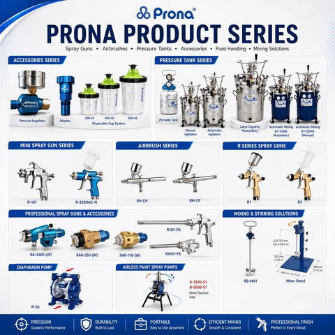 Built Like A Tank 10L Pneumatic Paint Pressure Pot Forged From Sus304 Stainless Steel Featuring Air Powered Automatic Agitator For Zero Hassle Continuous Mixing And Pro Level Spray Work