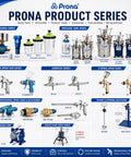 Pro Shop Ready 1.5mm Gravity Feed Paint Spray Gun With Stainless Steel Fluid Path showcasing various spray guns and accessories.
