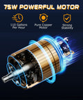 Portable 12V DC Fuel Transfer Pump With 75W Motor Delivers Up To 110 GPH Gasoline Or Diesel highlighted motor components