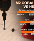 Close-up of a drill using the Woodworking Countersink Drill Bit Set 15 Piece Kit With M2 Cobalt HSS Tapered Bits