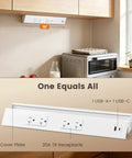 Under Cabinet Hardwired Power Strip With 16 Inch Angled Trapezoid Design 2 20A TR Outlets USB A And USB C in kitchen setup