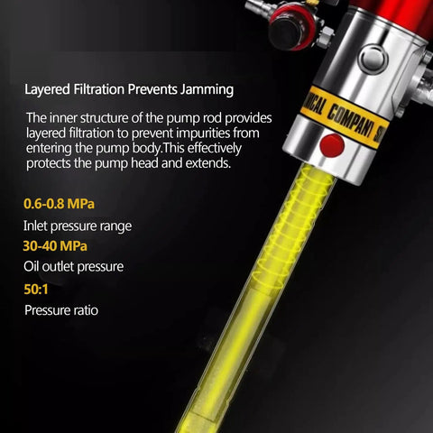 Close-up of No Sweat Heavy Duty Pneumatic Grease Pump For 55 Gallon Barrels showing layered filtration and pressure specifications.