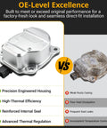 Knockout Grade Electric Coolant Water Pump For 2.5L Toyota Camry Rav4 Highlander And Lexus Models, silver housing with connector.