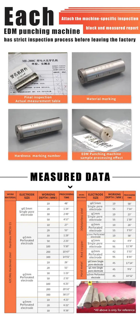 Inspection and specifications of Portable 1500W EDM Drilling Machine With Depth Setting For Micro Holes 0.5-3mm Fast Drilling