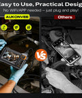 Comparison of Boss HD Endoscope Camera With Light 1920P vs smartphone for car engine inspection