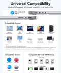 Image showing USB 3.2 Gen2x2 ports on laptops with compatible devices for Turbocharged 4 Bay Raid Hard Drive Enclosure.