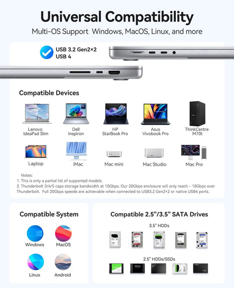 Image showing USB 3.2 Gen2x2 ports on laptops with compatible devices for Turbocharged 4 Bay Raid Hard Drive Enclosure.