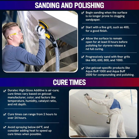 Person sanding and polishing with Clear Hi Gloss Gelcoat Additive For Pro Grade Air Cure Finish instructions displayed.