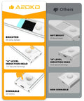 Comparison of USB-C Under Cabinet Lights With Motion Sensor featuring 33 LED Beads, dimmable feature, and fast induction.