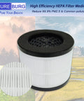 Replacement Filter For Okaysou Airmic4S Air Purifier 2-Pack H13 True HEPA 4-Stage Filtration with Activated Carbon displayed on natural background.