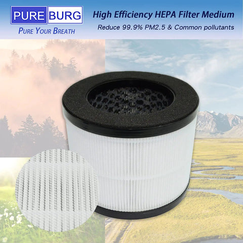 Replacement Filter For Okaysou Airmic4S Air Purifier 2-Pack H13 True HEPA 4-Stage Filtration with Activated Carbon displayed on natural background.
