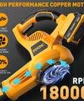 Cordless Leaf Blower With 2 1500mAh Batteries And Charger Included, 21V Lightweight Handheld Electric Powerhouse viewed close-up