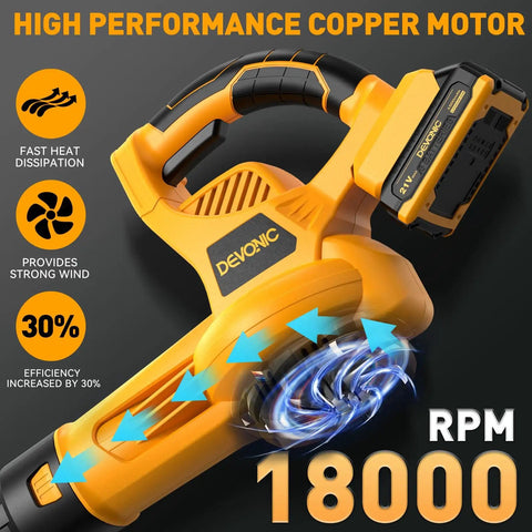 Cordless Leaf Blower With 2 1500mAh Batteries And Charger Included, 21V Lightweight Handheld Electric Powerhouse viewed close-up