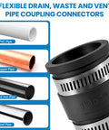 Two Pack 1 Inch Flexible PVC Pipe Coupling With Stainless Steel Clamps For Plastic And Copper Plumbing Connections