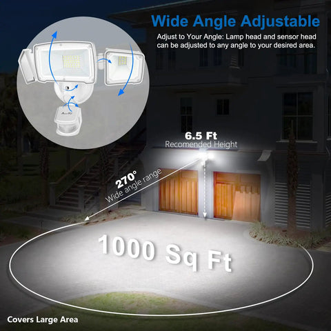 Diagram showing Two In One Outdoor Motion Sensor Flood Light With Ultra Bright 3500 Lumens lighting a driveway with 1000 sq ft coverage.