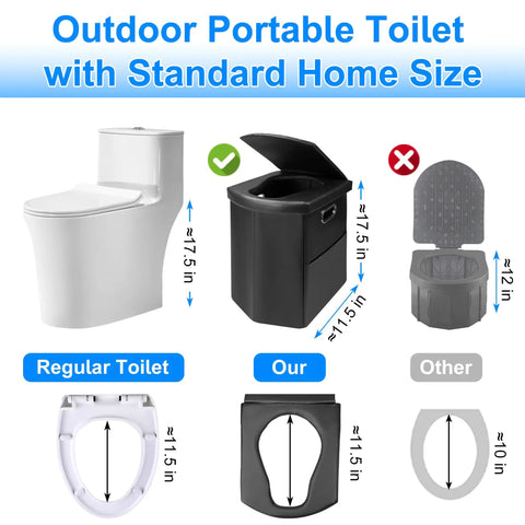 Comparison of regular toilet and Adult Portable Toilet For Camping And Travel. Black, foldable design, 17.5 inch height.
